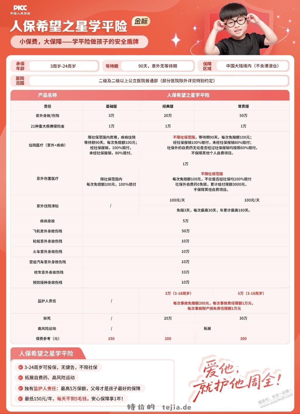 学平险对比下 - 特价的