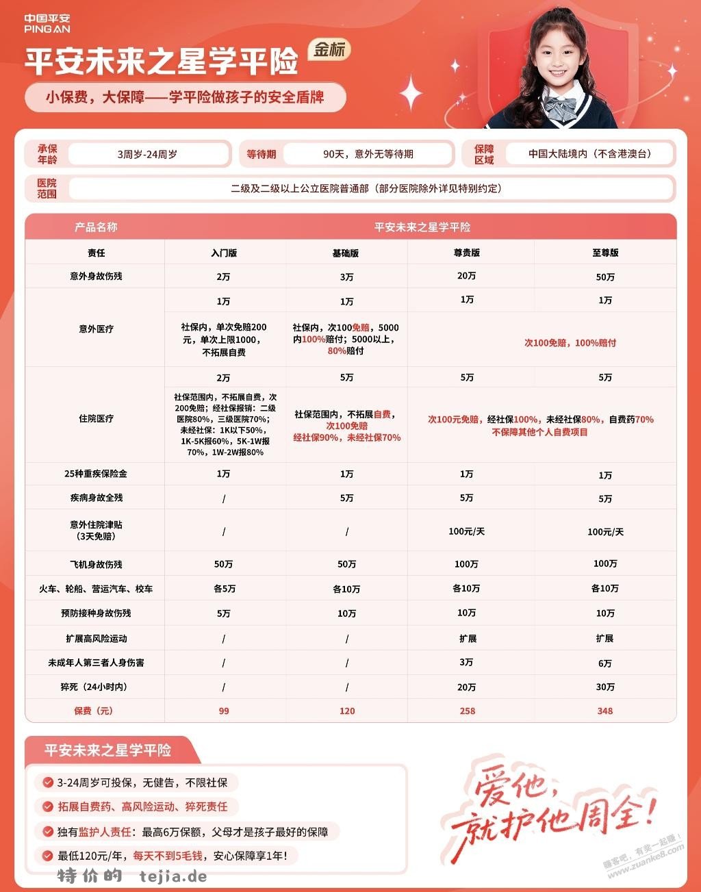 学平险对比下 - 特价的