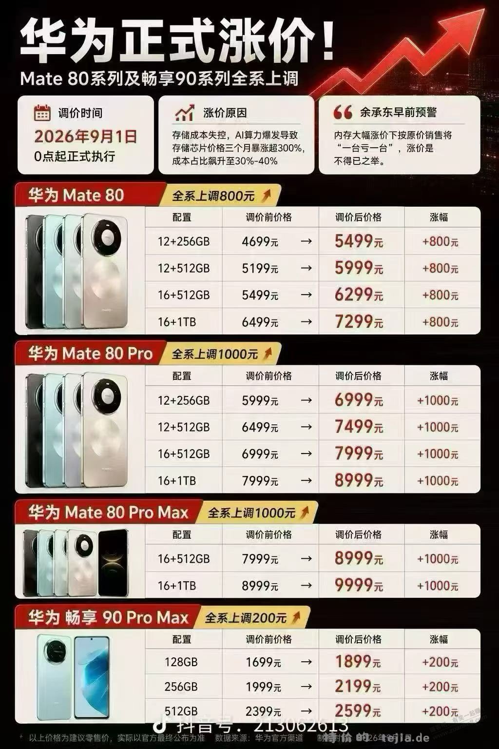顺丰农行数币支付享10-5 - 特价的
