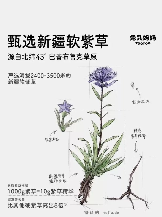 兔头妈妈紫草膏6.5g*2支 16.40元 - 特价的