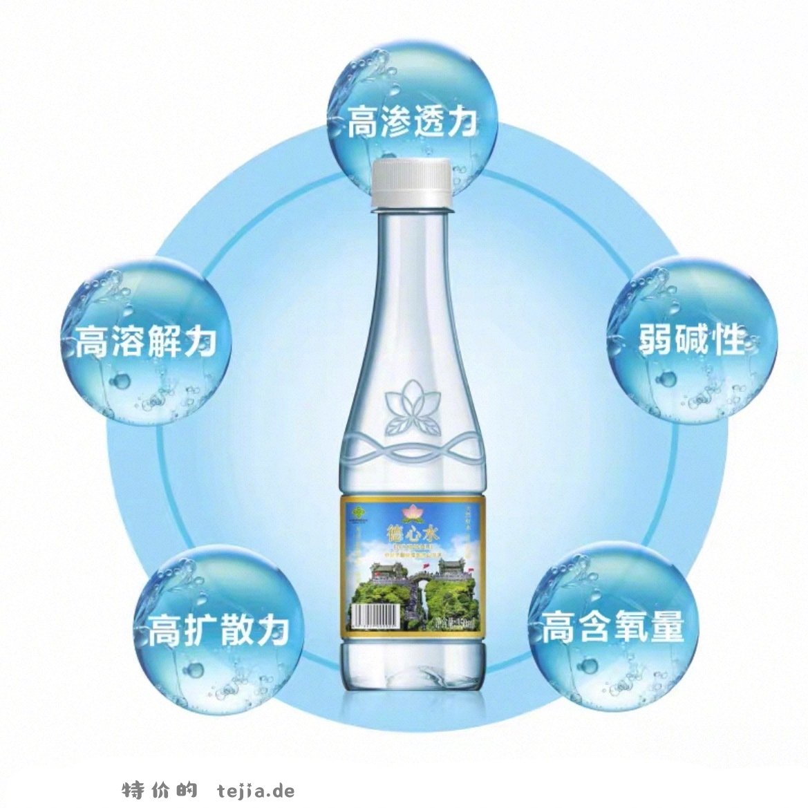 德心水小分子弱碱性山泉水350ml*12瓶 13元 - 特价的