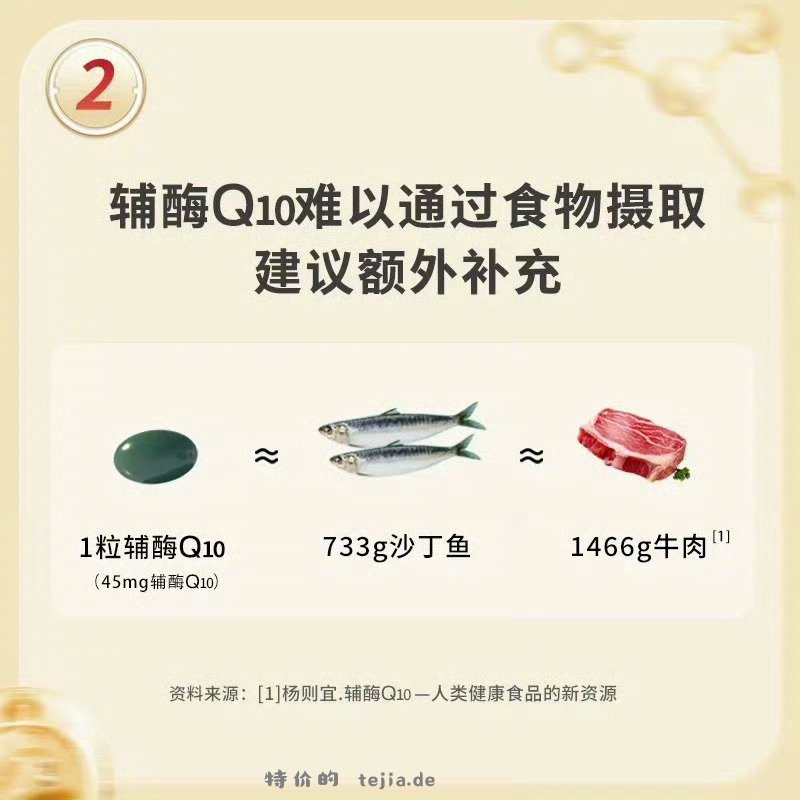 GNC健安喜辅酶Q10软胶囊*60粒 56元 - 特价的