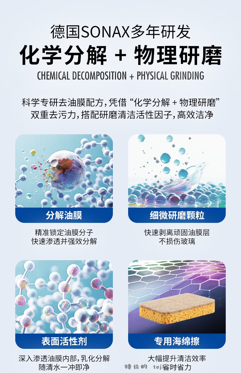 索纳克斯德国进口油膜去除剂25ml 12.5元 - 特价的