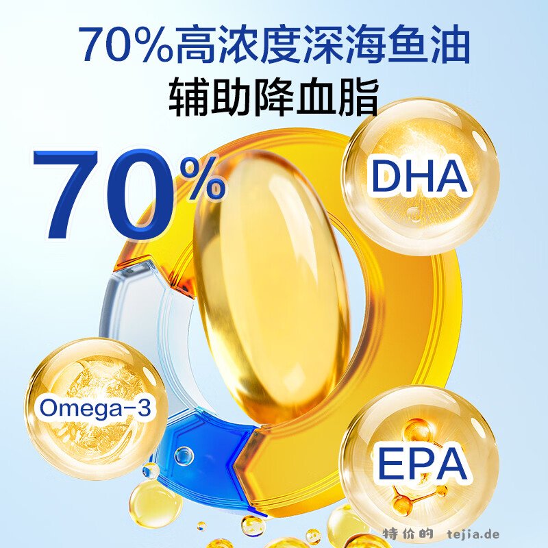 拍2件，1号会员店鱼油软胶囊180粒到手共2瓶返后相当于144元折72/瓶 - 特价的