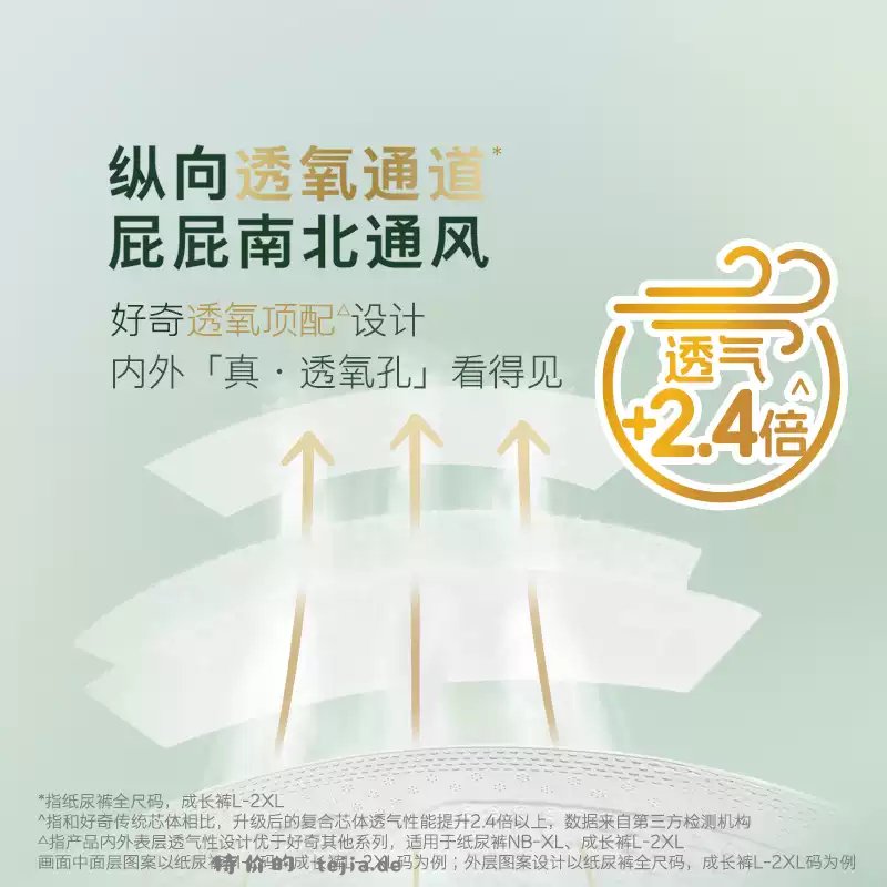 好奇.小森林心钻装纸尿裤S1片 1.00元 - 特价的
